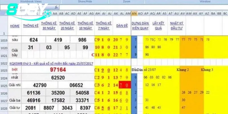 Cách lập bảng tính lô đề Excel dễ theo dõi